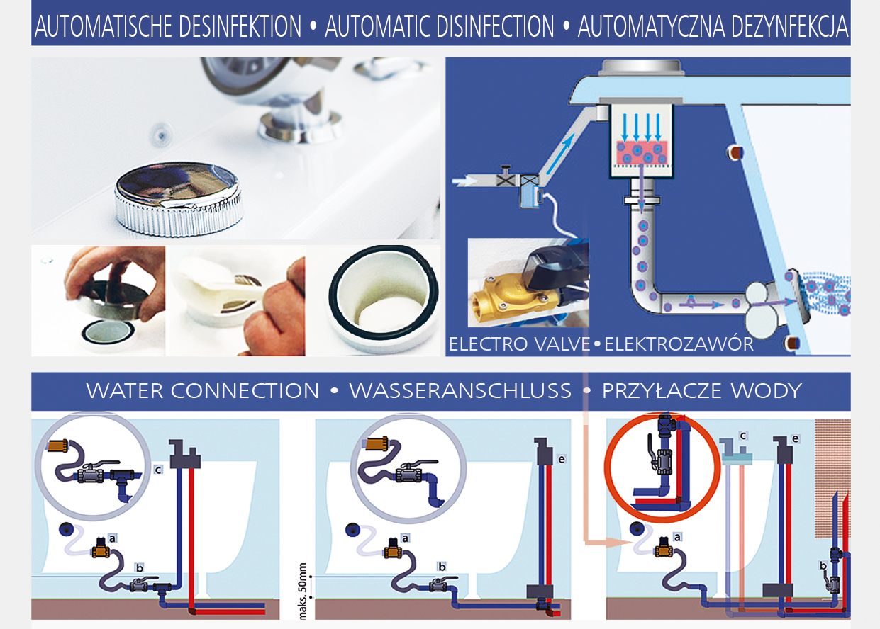 Automatyczna dezynfekcja